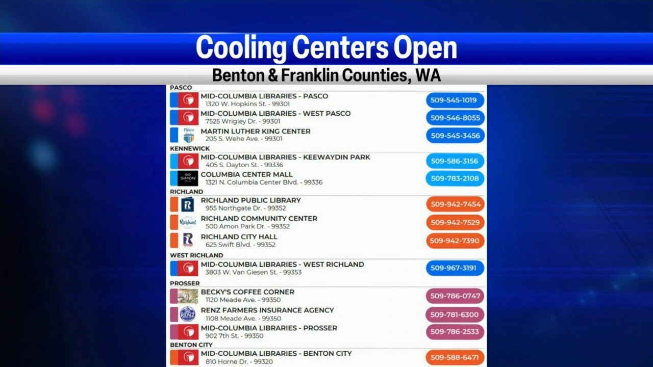 Cooling centers to open in Benton, Franklin Counties | News |  nbcrightnow.com