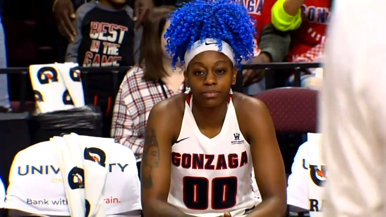 Gonzaga Women S Basketball Head Coach Leaves Midway Through Wcc
