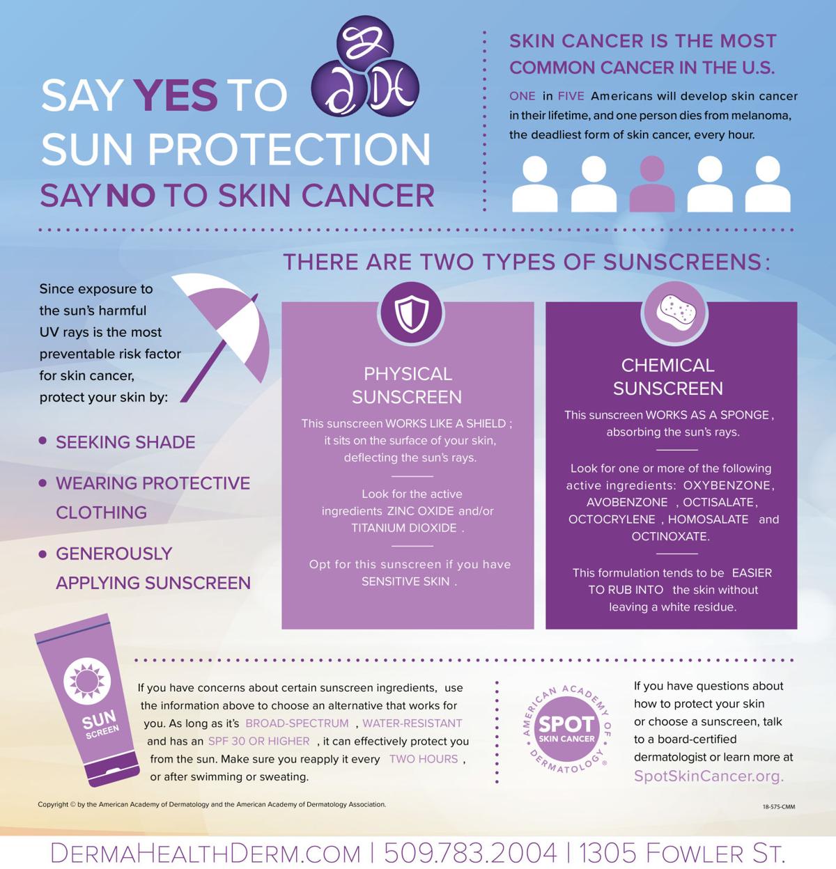 Skin Cancer Awareness Month What Steps You Should Take To Keep Your