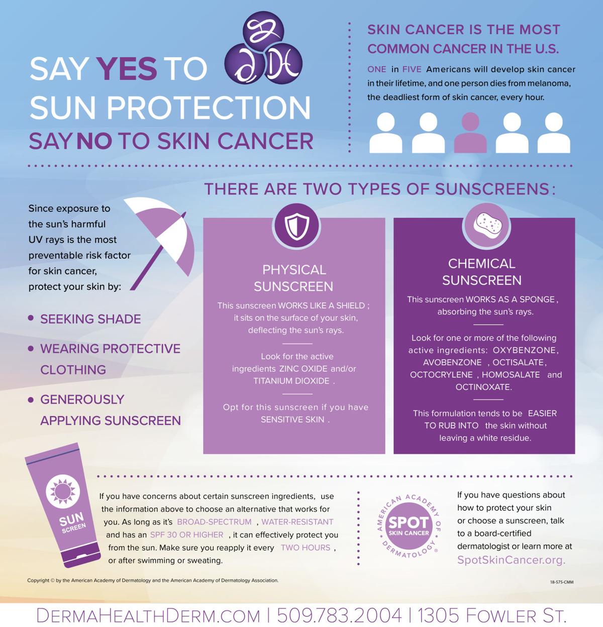 How To Deal With Skin Cancer