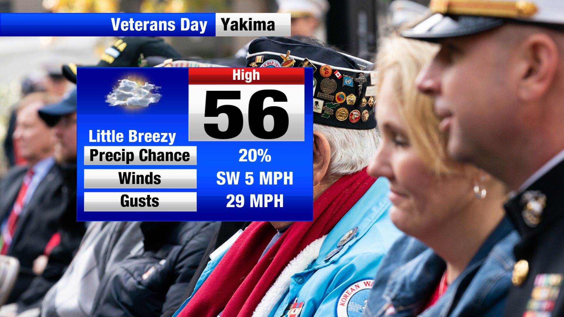 Yakima Veterans Day Forecast | | Nbcrightnow.com