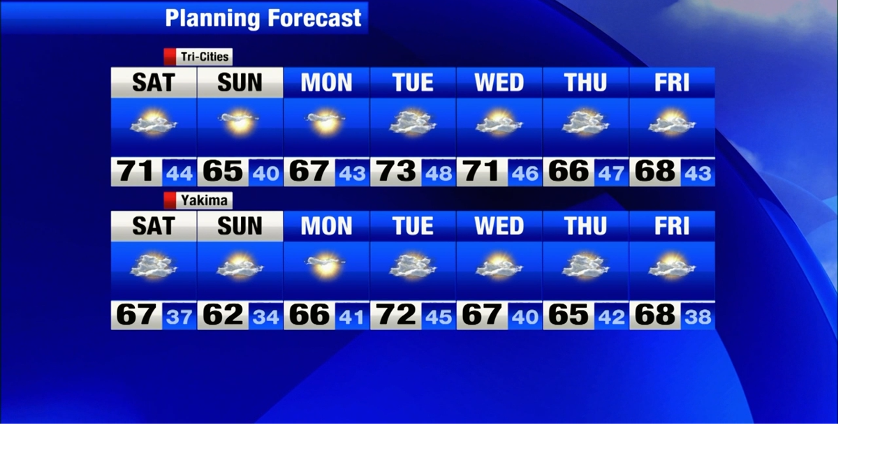 Incoming cold front will bring rain and breezy conditions | Video ...