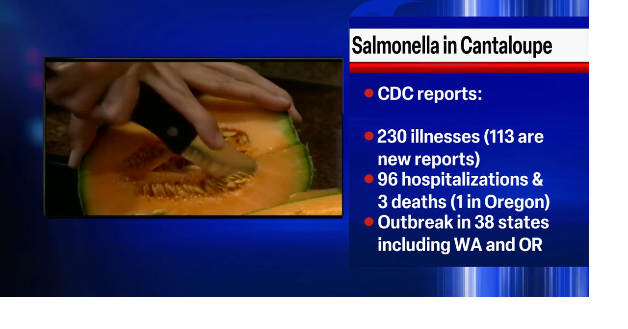 Cantaloupe salmonella outbreak expands, cases double Northwest