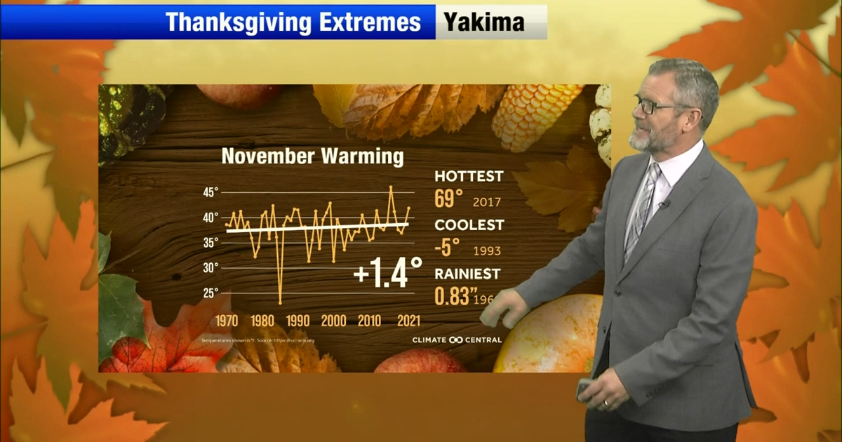 Thanksgiving verses and prayers Thanksgiving verses and prayers