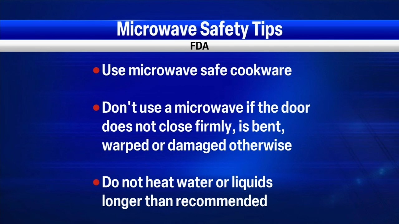 Guide: How to Tell if Something is Microwave Safe