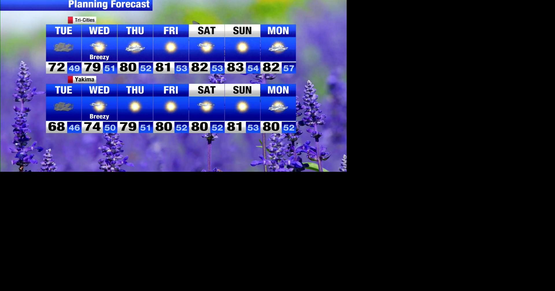 Cloudy and cool with temperatures in the upper 60s, low 70s