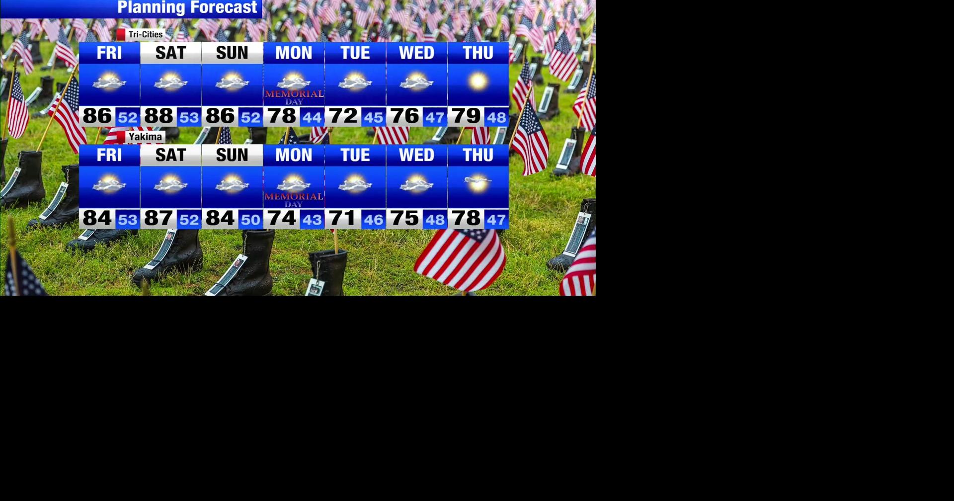 Temperatures and fire danger increasing through the beginning of Memorial Day Weekend for Eastern Washington and Oregon
