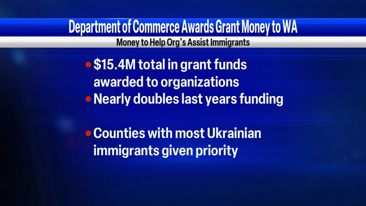 $15 million in grants will improve legal-aid access for immigrants 