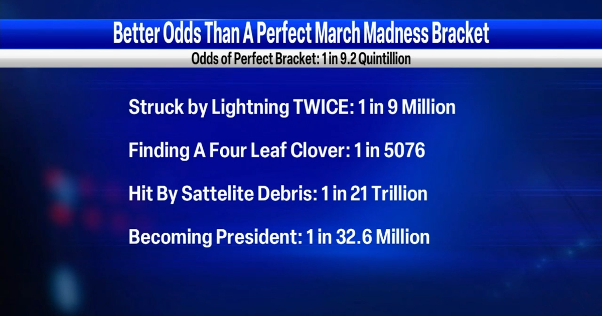 What s Trending Odds Of A Perfect Bracket Top Video Nbcrightnow what-s-trending-odds-of-a-perfect-bracket-top-video-nbcrightnow