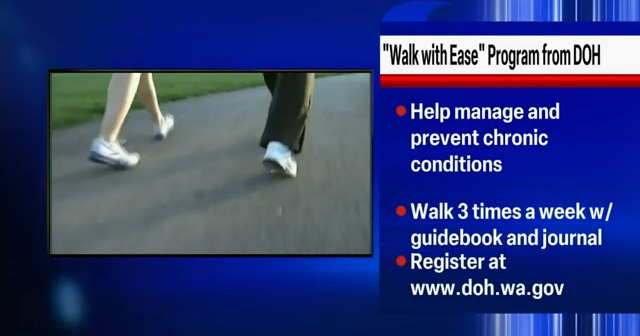 Walk With Ease program developed to create personalize walking plans ...