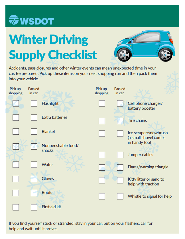 Safe Driving Checklist 1275x1650