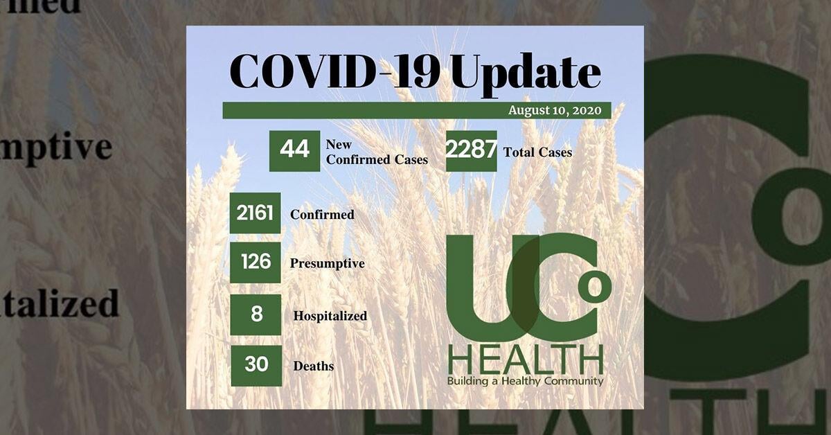 Three Covid 19 Deaths Reported In Umatilla County Coronavirus Nbcrightnow Com