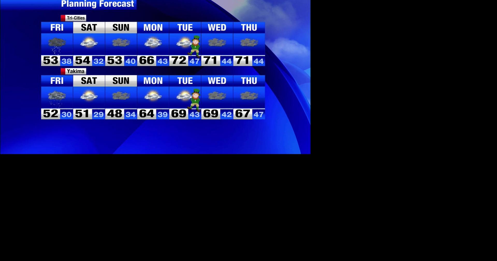 More snow on the way for mountain regions, rain for lower elevations ...