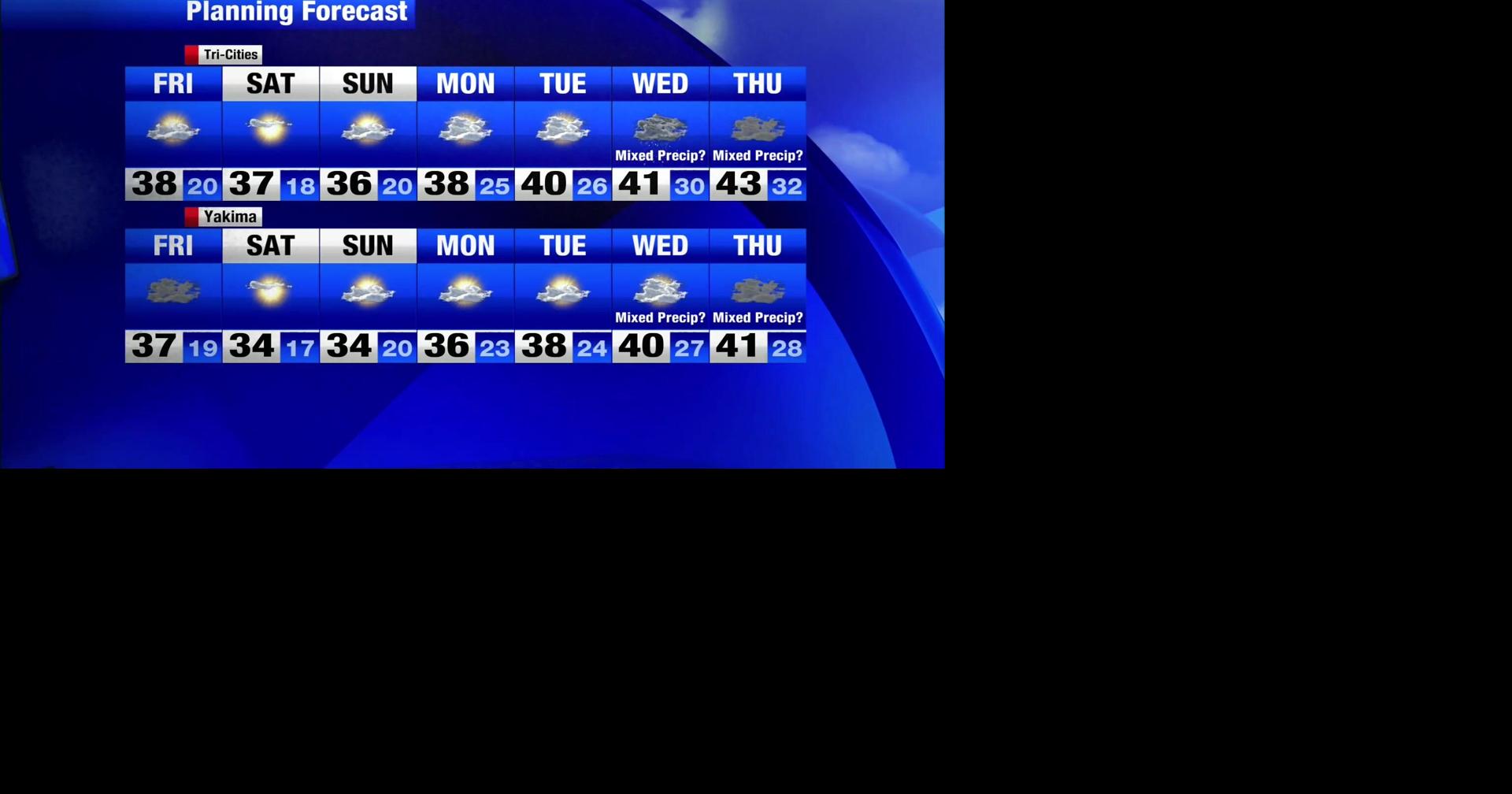 A very cold night ahead as winds increase and sunshine returns to ...