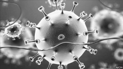 Second Covid 19 Related Death In Yakima County News Nbcrightnow Com