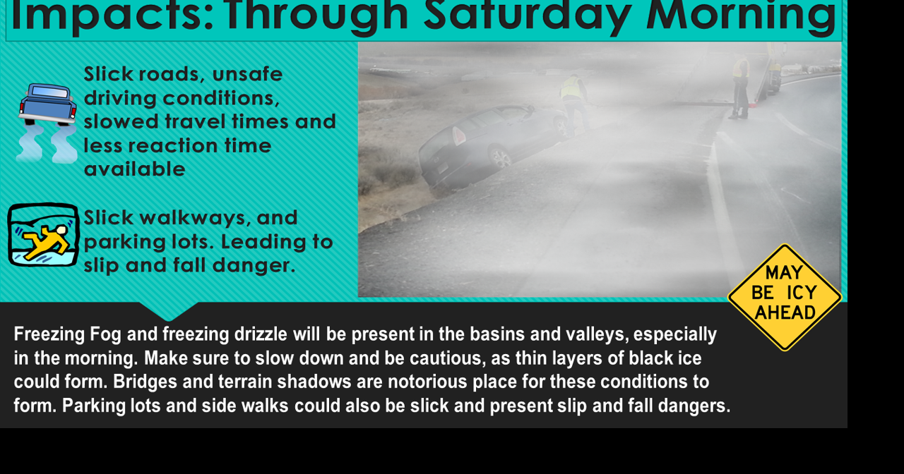 Freezing Fog & Slick Roads For The Friday Morning Commute ...