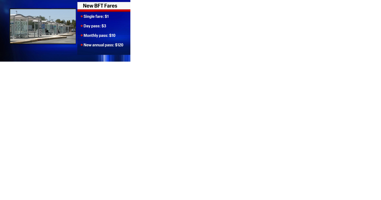 Ben Franklin Transit ends fare study, will lower ticket prices July 1 - Vimarsana News