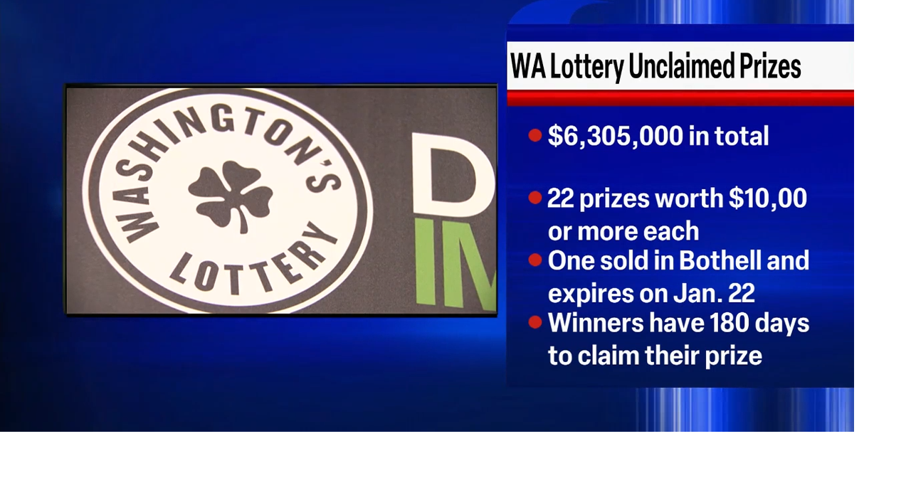 Unclaimed lotto prizes