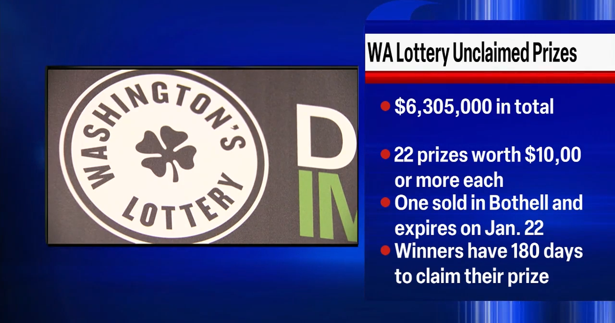 Unclaimed lotto prizes