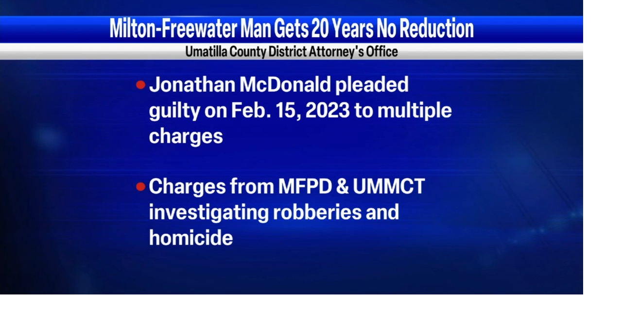 MiltonFreewater man to spend at least 20 years in prison for series of
