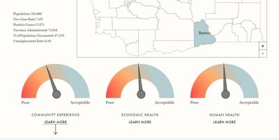 photo Wa Health Covid Dashboard https www nbcrightnow com coronavirus new wa state dashboard to help business owners with covid 19 safety protocols article 613ebade d482 11eb b379 6b533f553186 html