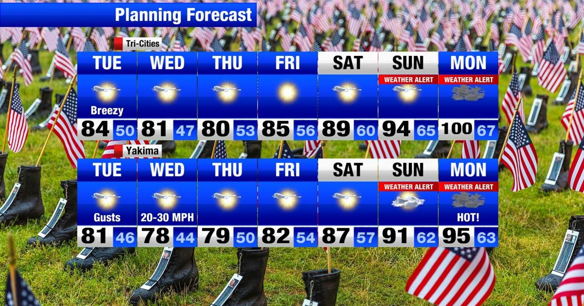 Memorial Day Forecast Weather