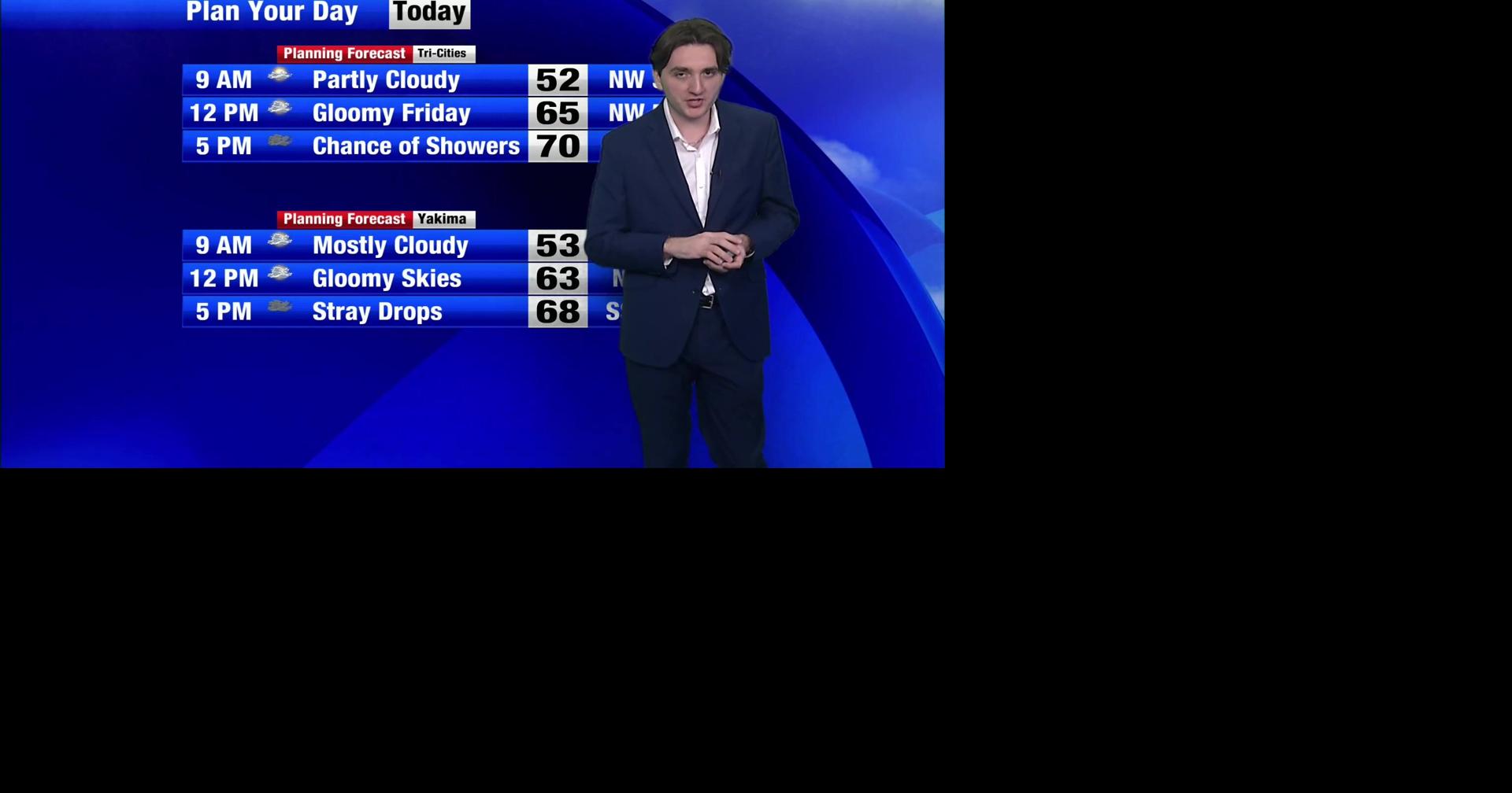 Cloudy, gloomy Friday | Weather | nbcrightnow.com