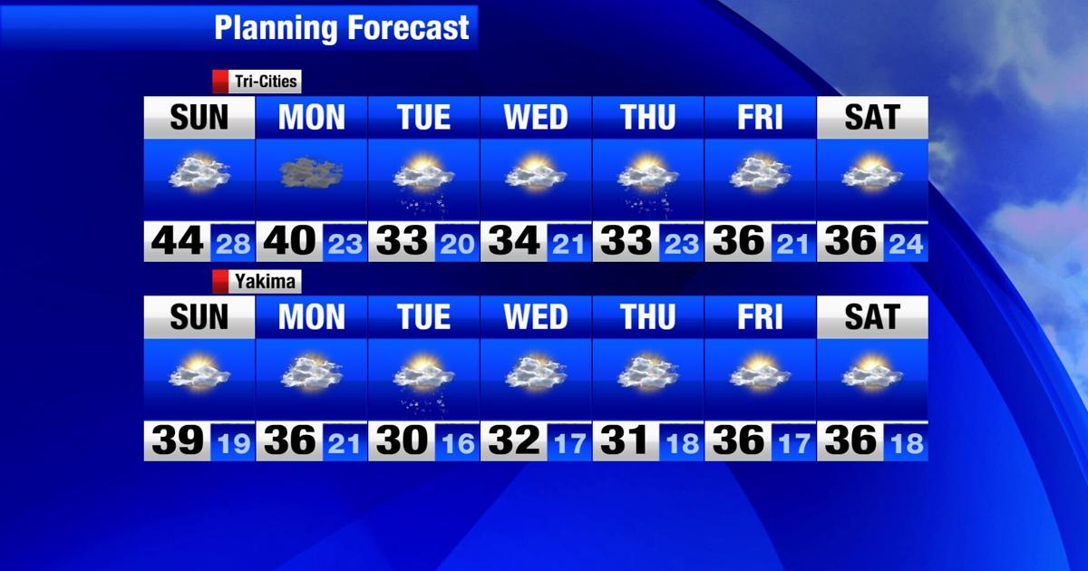 Week Weather Example Cold and wet conditions continue through the work week | Weather ...