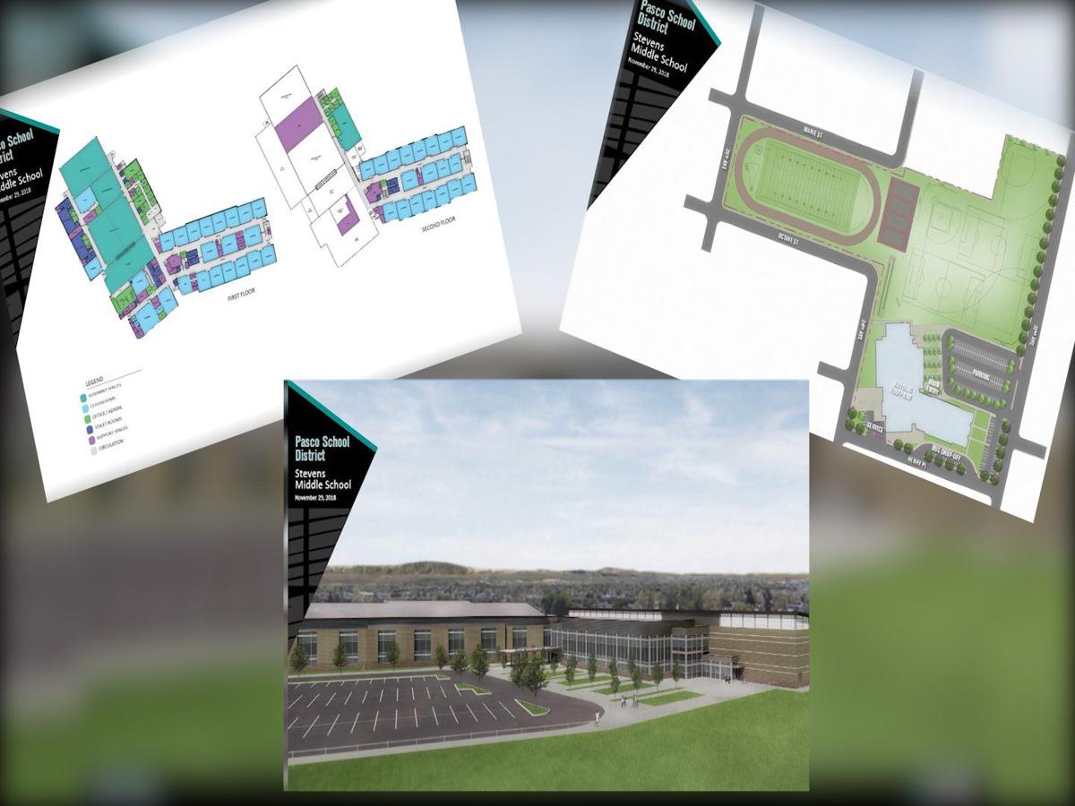 A Map Inside Of Stevens Middle School 2022