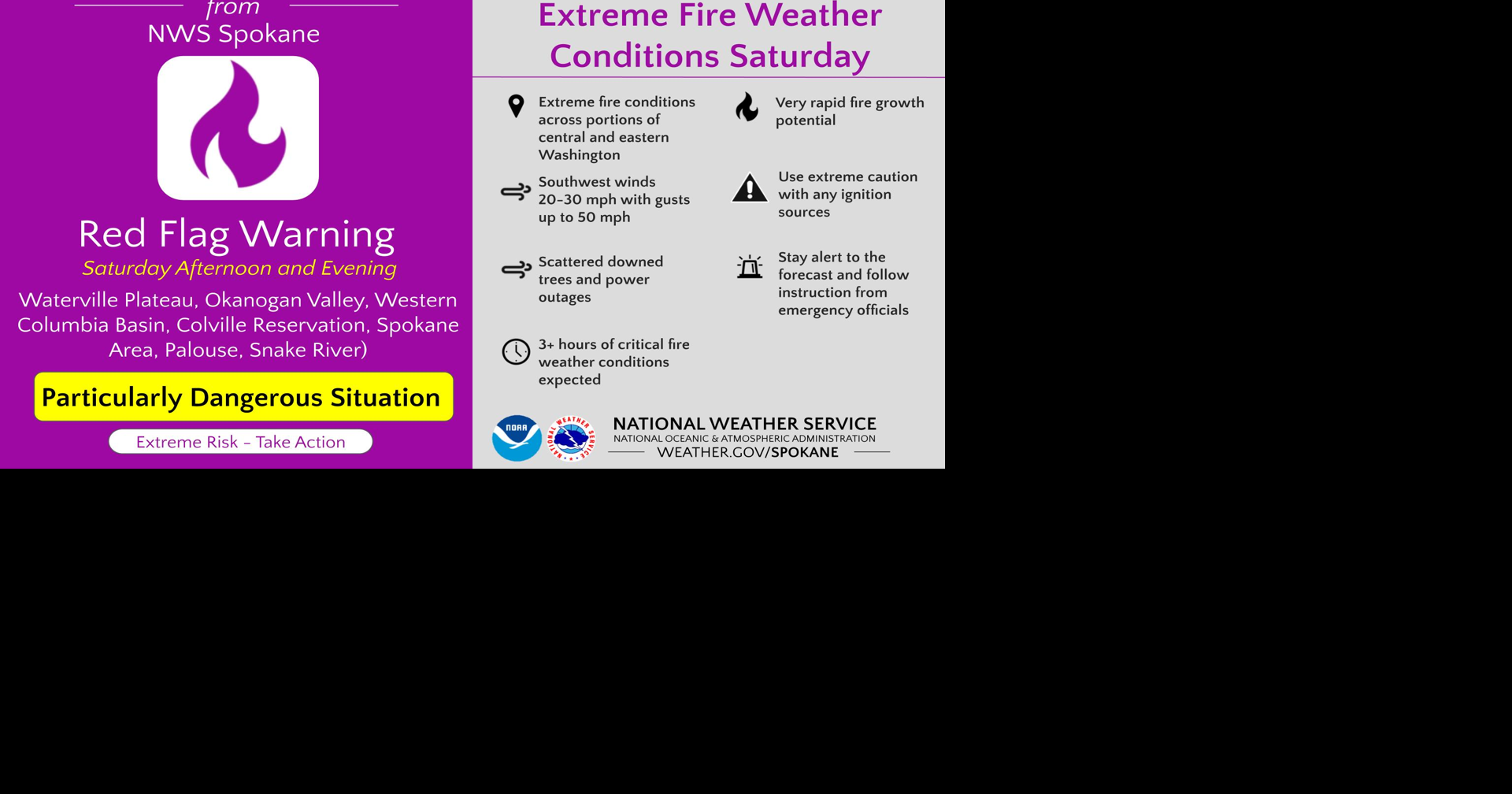 Red Flag Warning Saturday