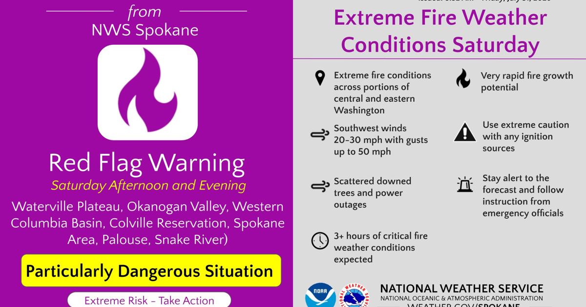 Red Flag Warning Saturday