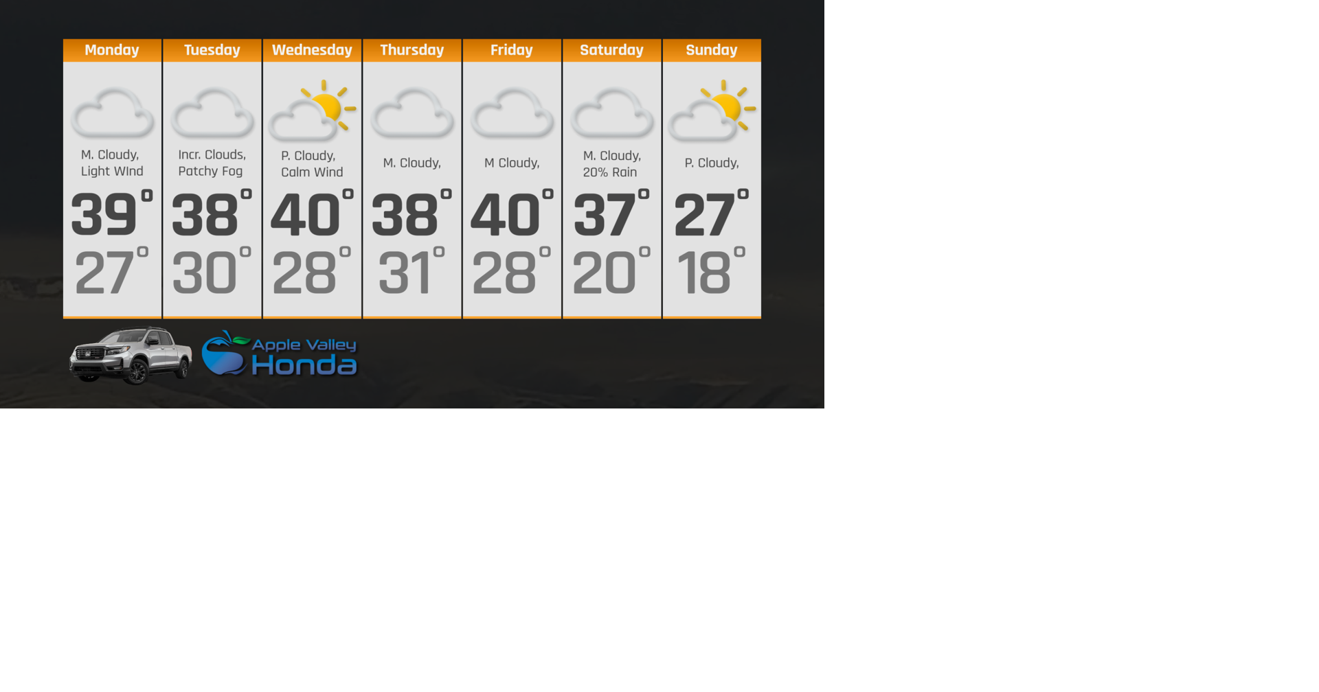 Weather 1-23-23 | Weather | ncwlife.com