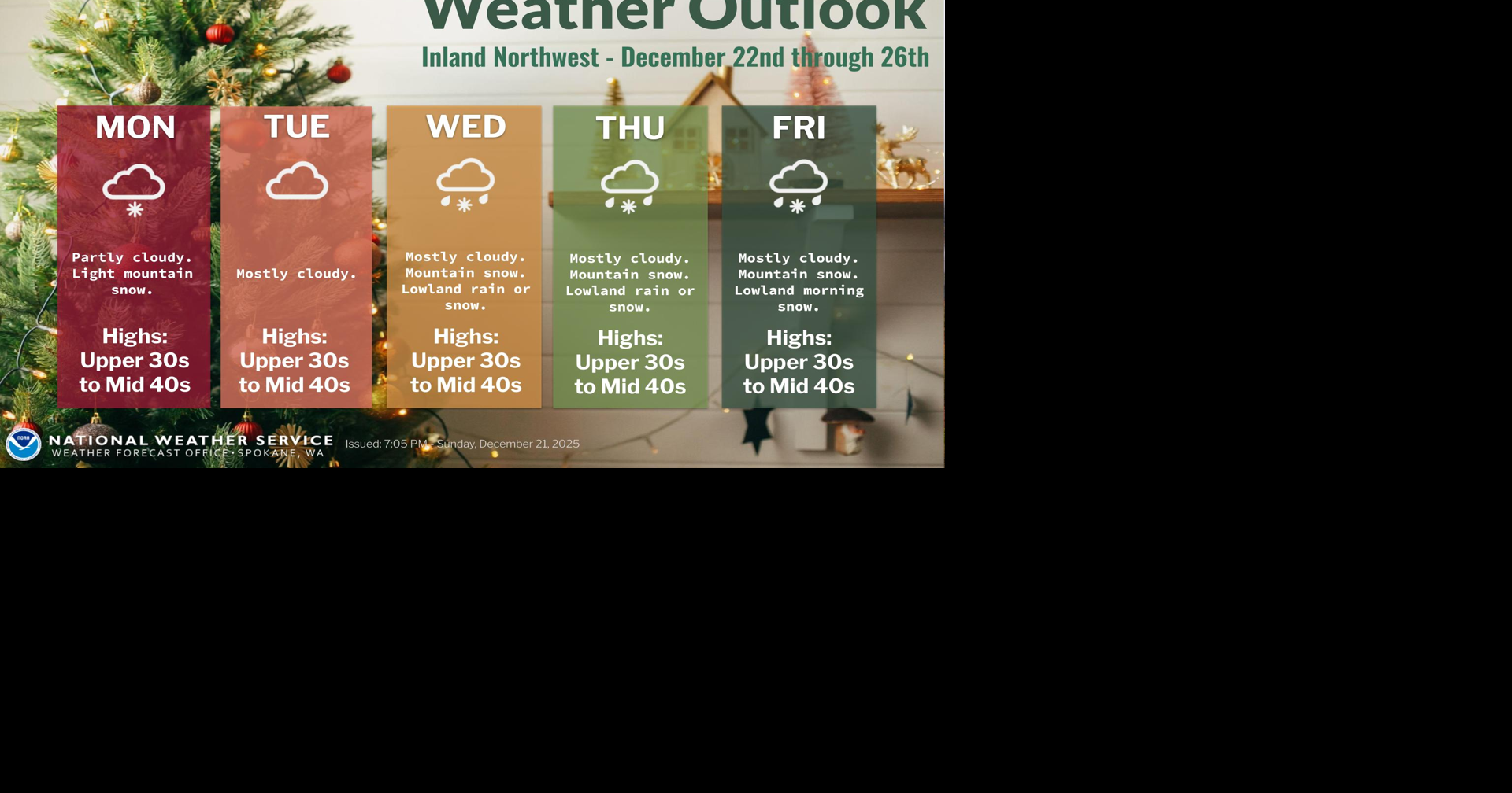 Christmas Week Weather Forecast | News | ncwlife.com
