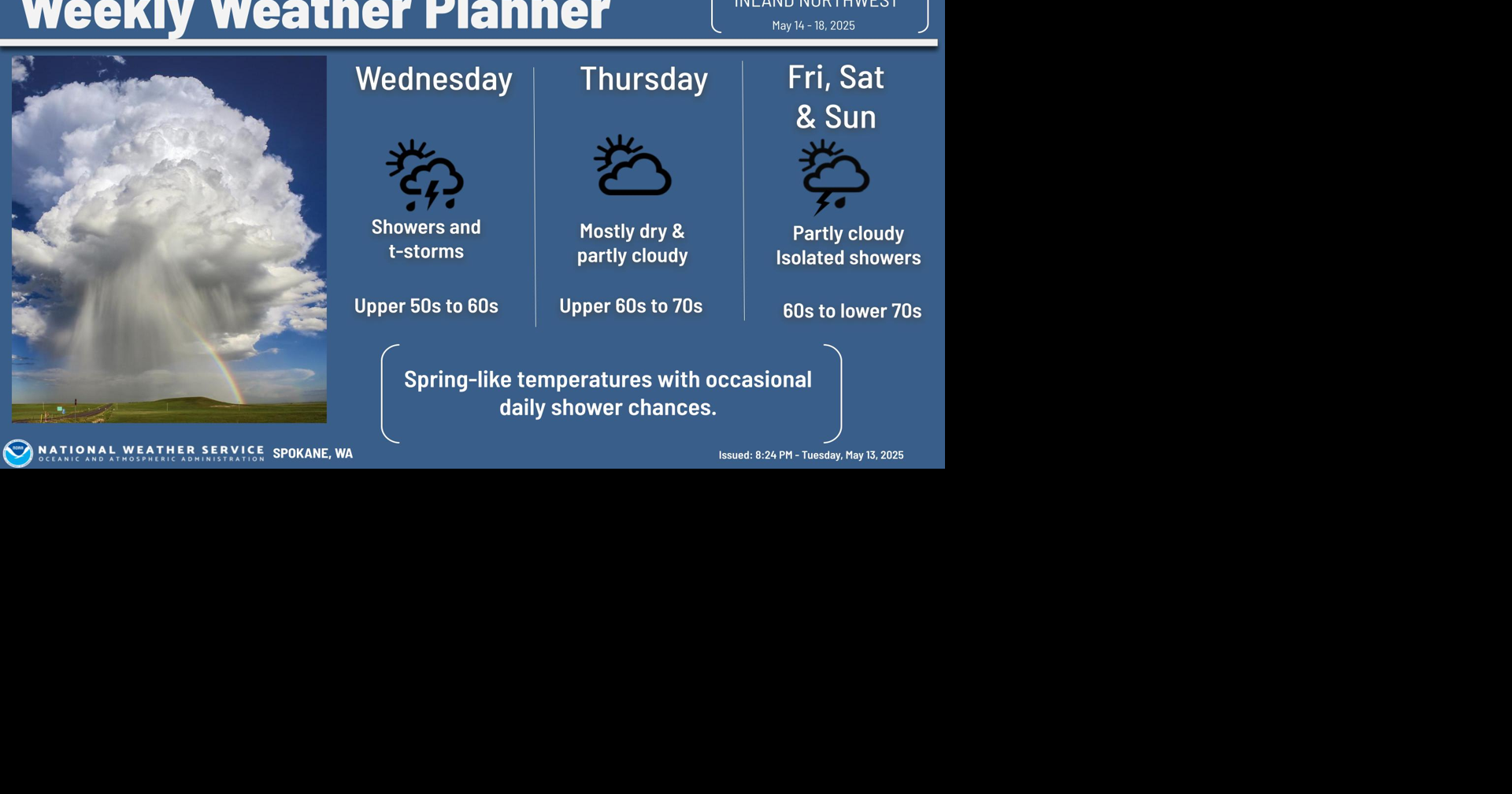 Less Wind Thursday & Friday | Weather | ncwlife.com