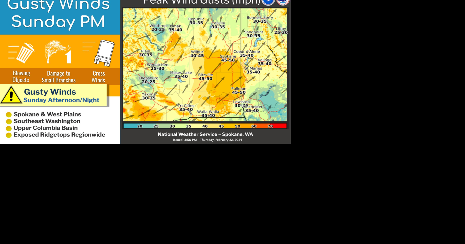 Gusty Winds Sunday | Weather | ncwlife.com