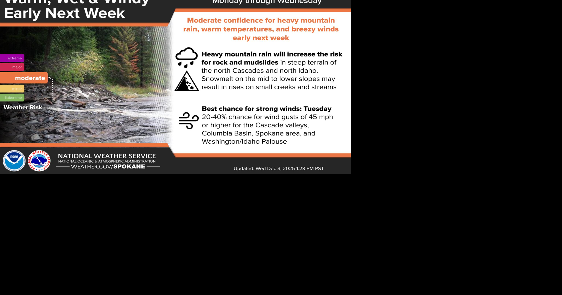 Warm & Wet Early Next Week | News | ncwlife.com
