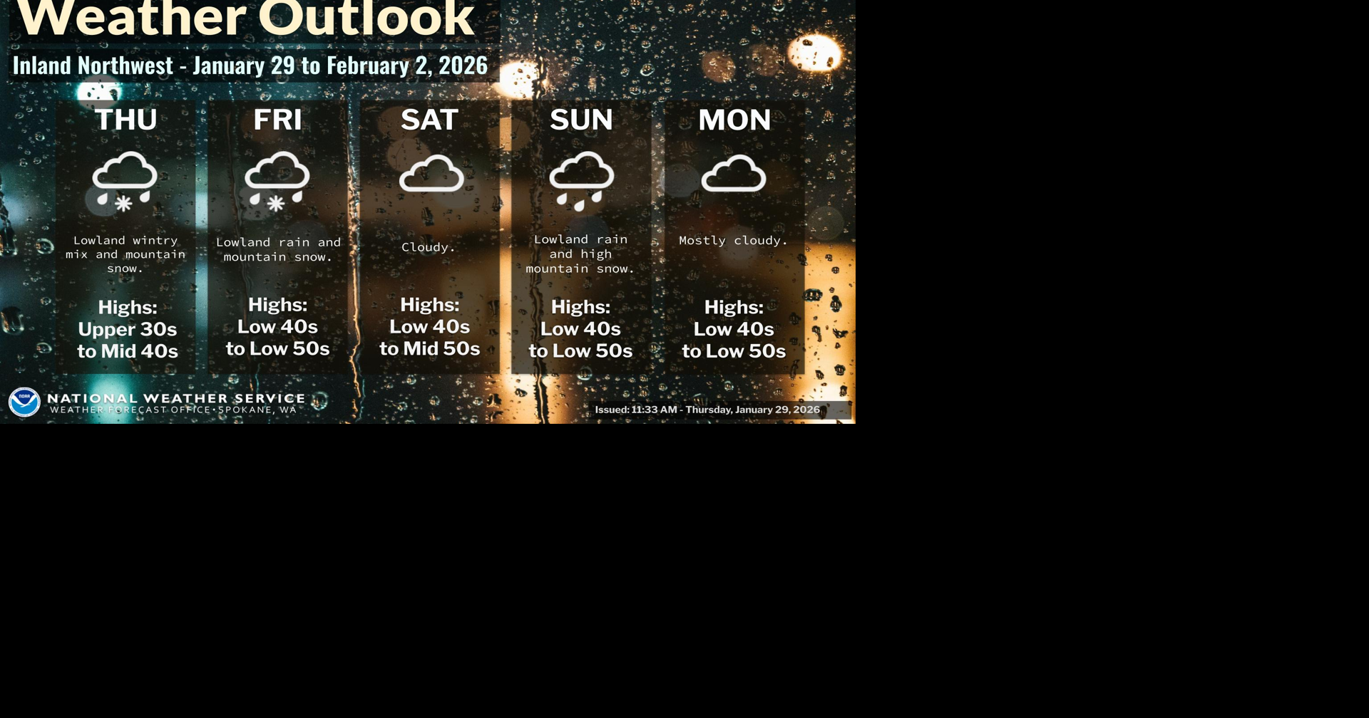 Unseasonably Warm Temperatures Ahead | News | ncwlife.com