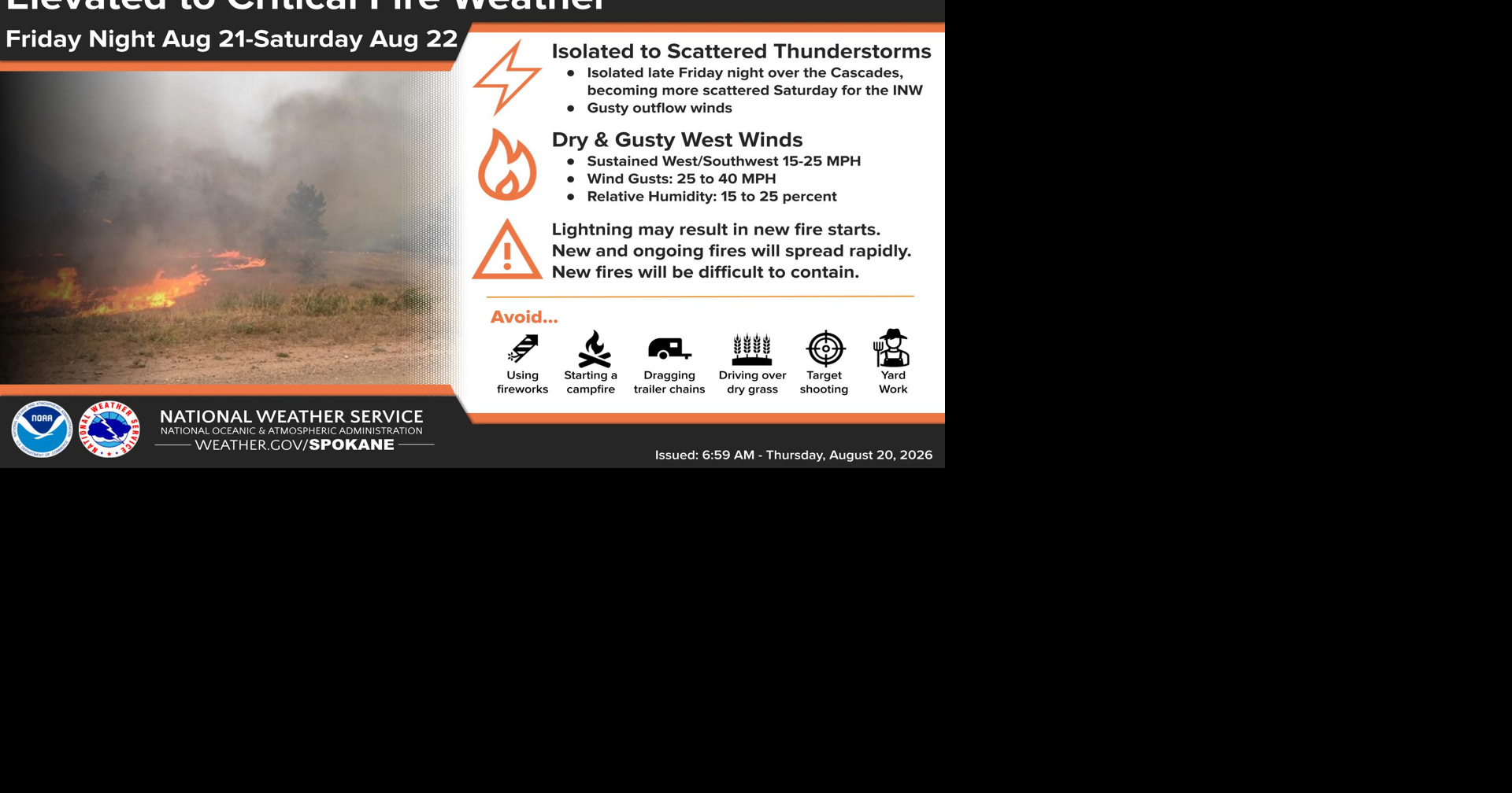 Red Flag Warning Saturday