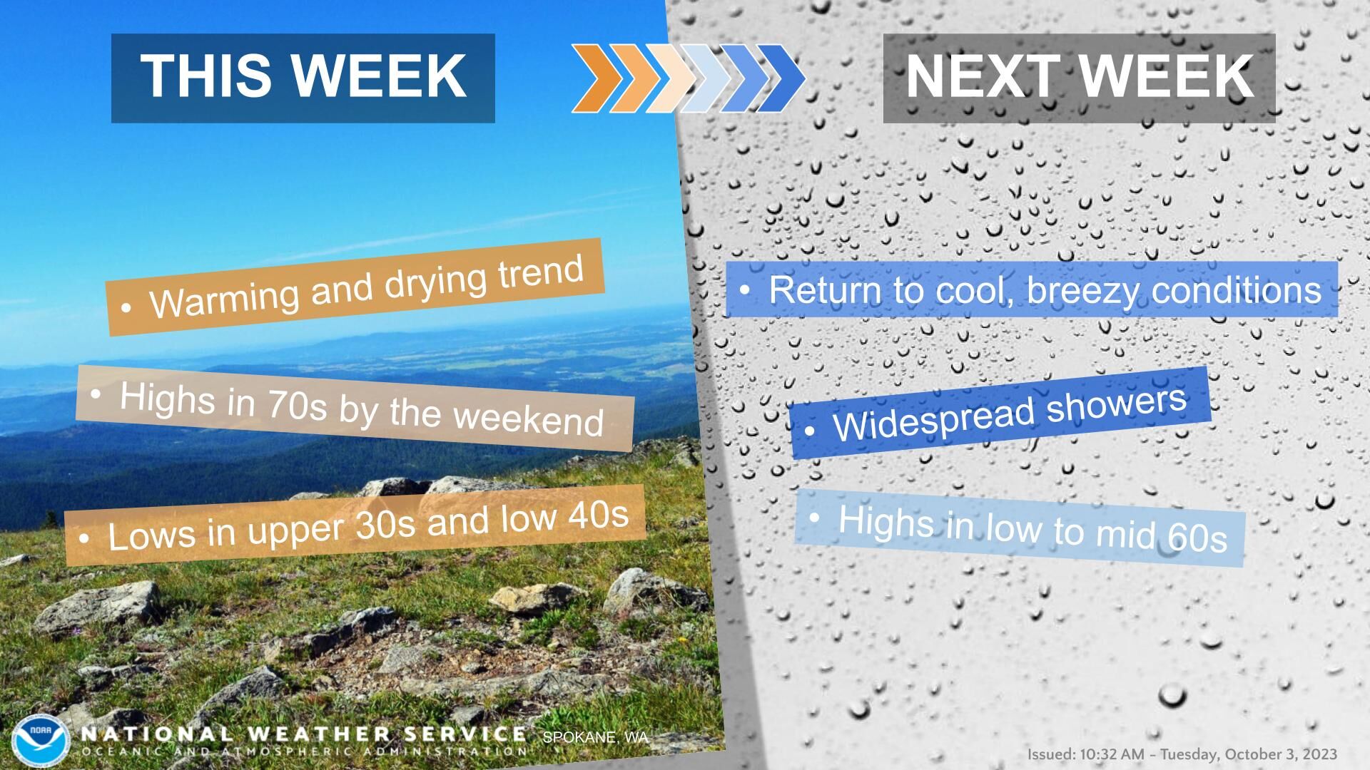 Beautiful Weather Through The Weekend | Weather | Ncwlife.com