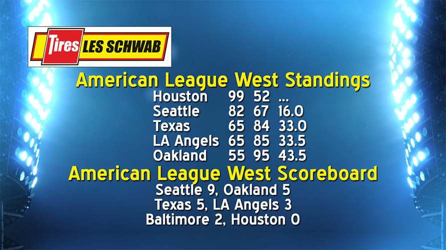 American League West Standings and Scoreboard 09-23-22