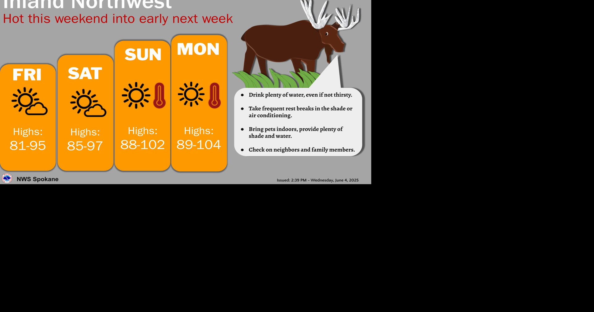 Record Highs Possible This Weekend | Weather | ncwlife.com