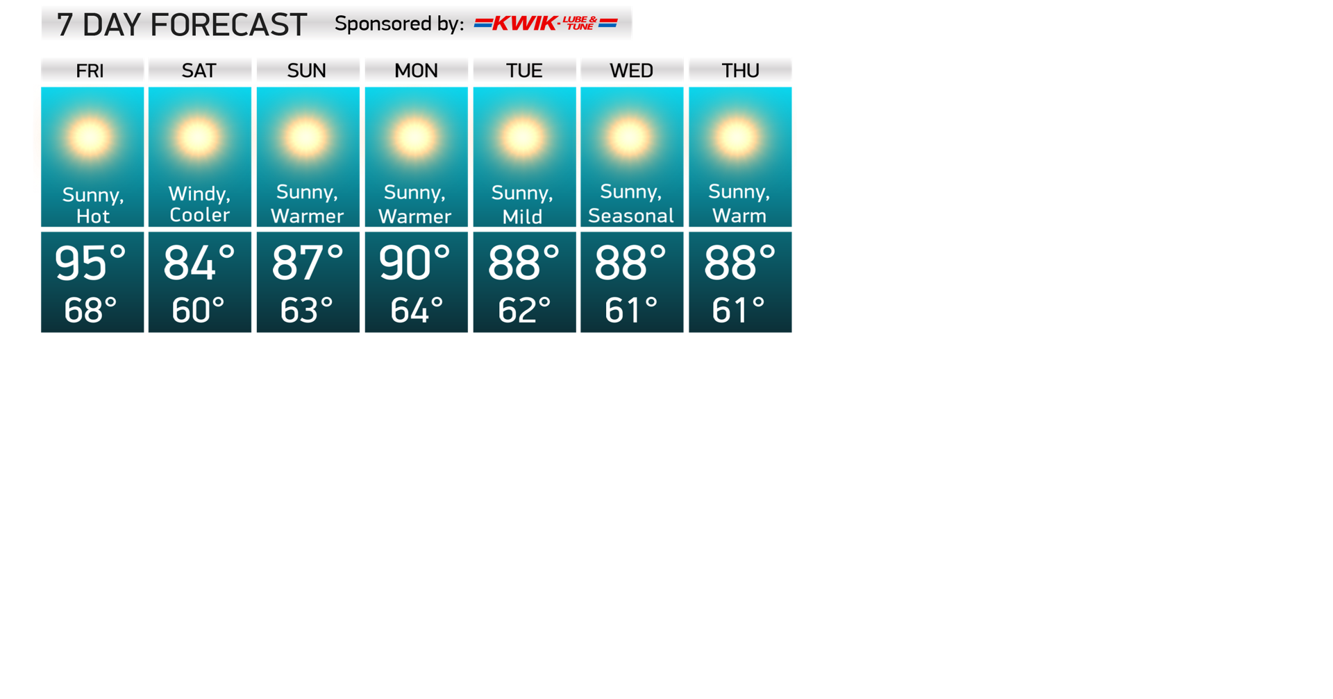 Weather 72619 Weather