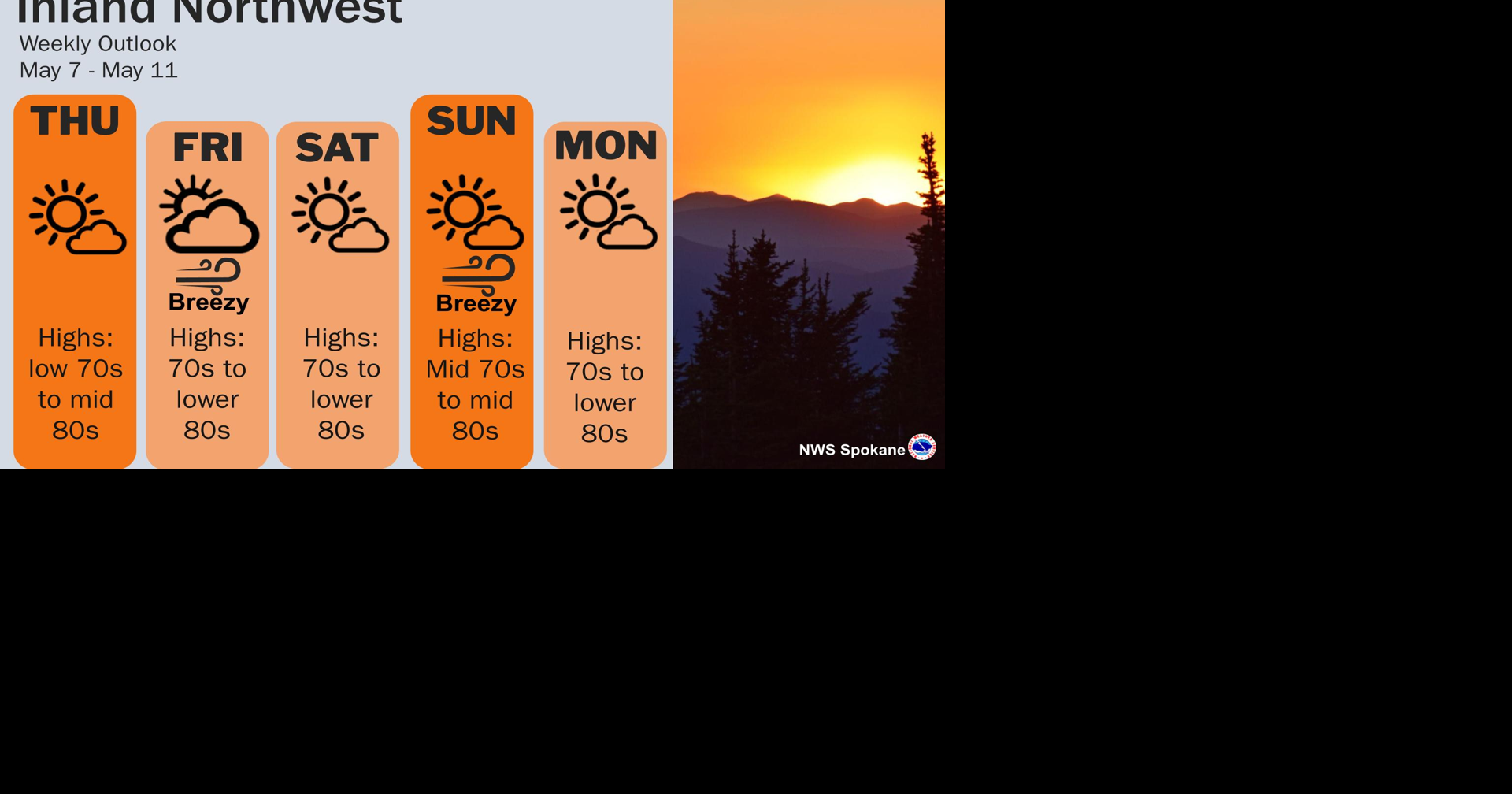 Unseasonably Warm Weather Into Next Week | News | ncwlife.com