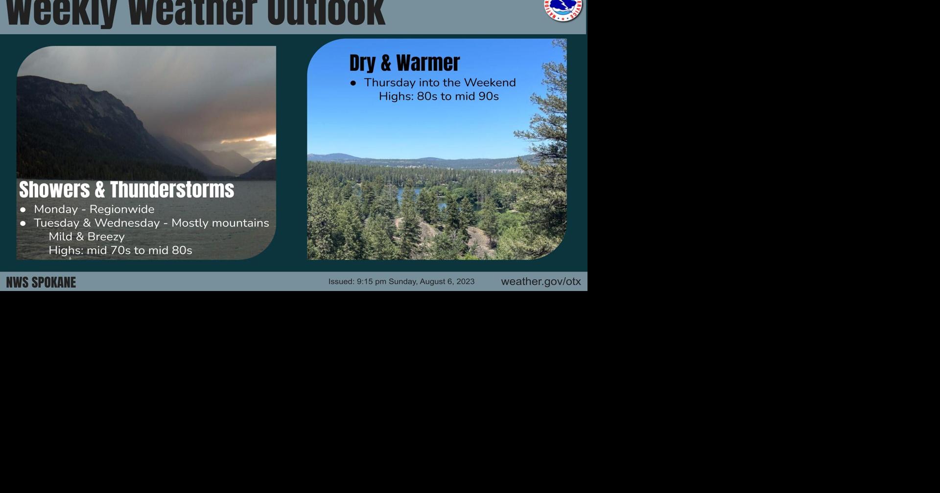 Weather This Week | Weather | ncwlife.com