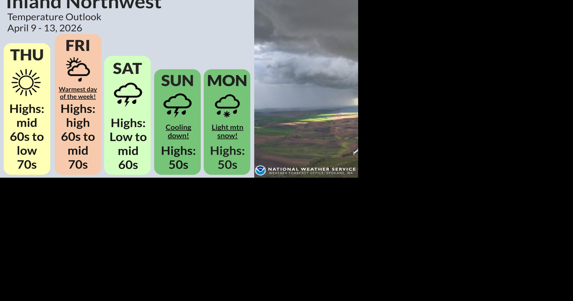 Nice Friday, Much Cooler Next Week | News | ncwlife.com