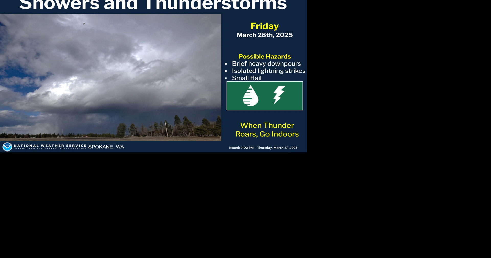 Showers & T-Storms | Weather | ncwlife.com