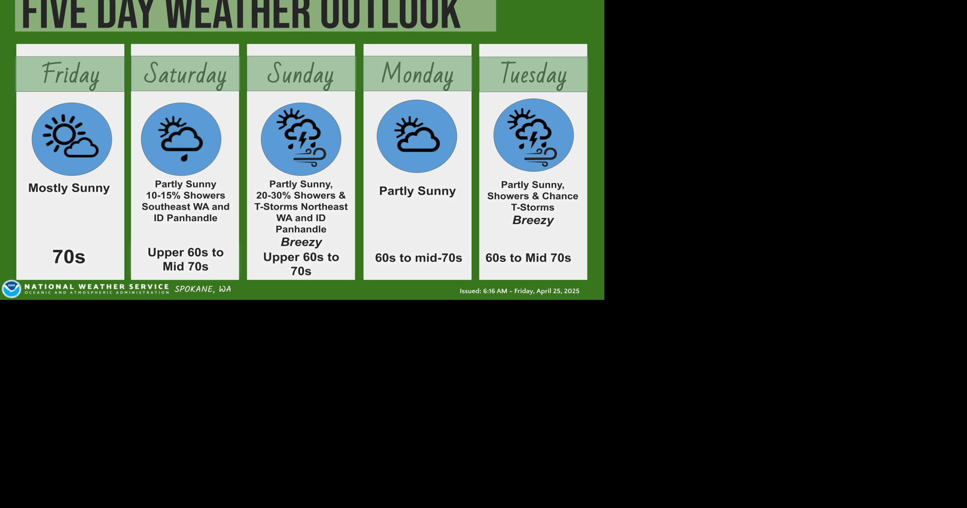 Apple Blossom Weather Forecast | Weather | ncwlife.com