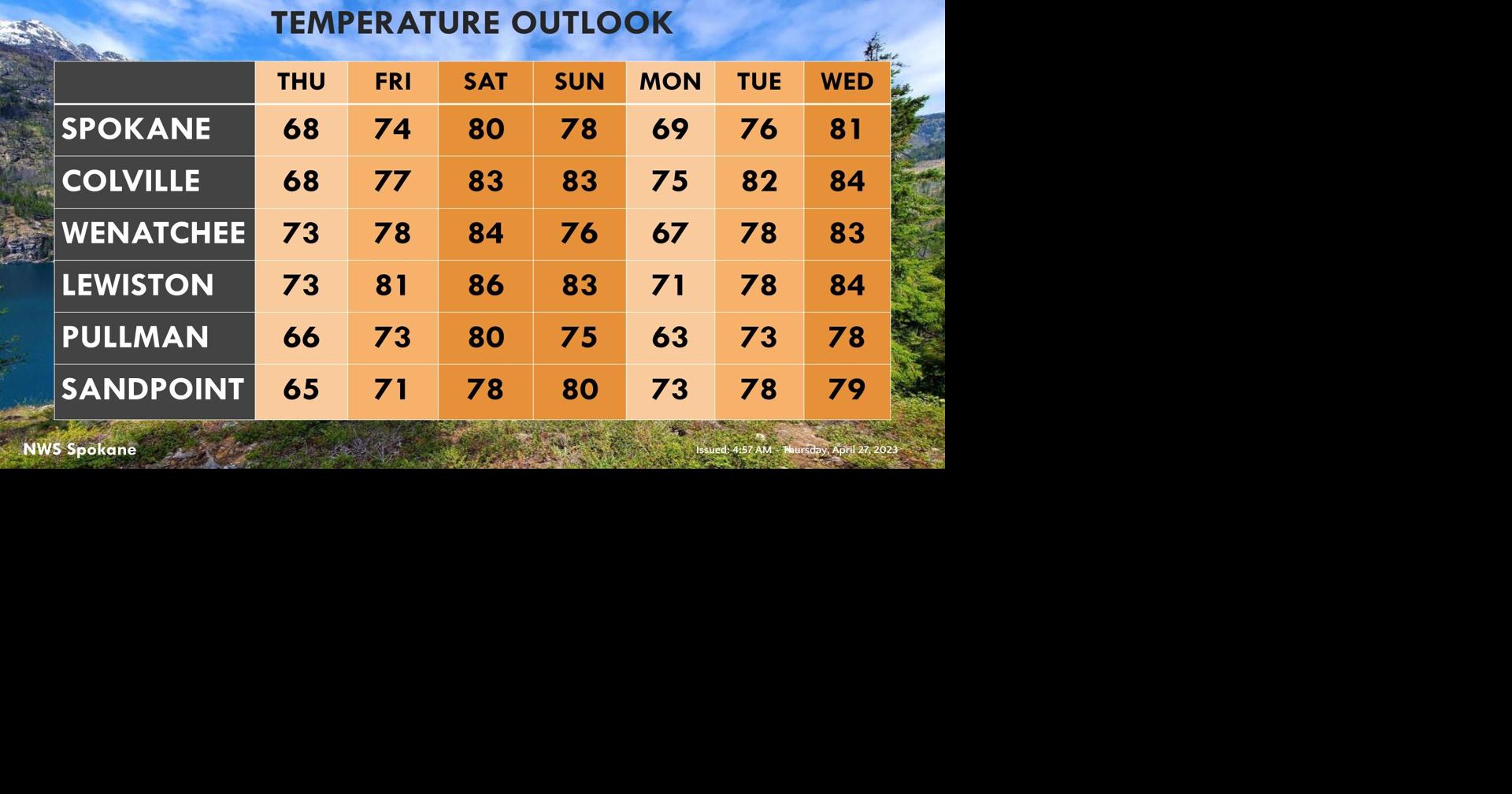 Beautiful Apple Blossom Weather This Weekend! | Weather | ncwlife.com