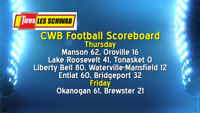 Eastmont downs Moses Lake on last second Hail Mary | Sports ...