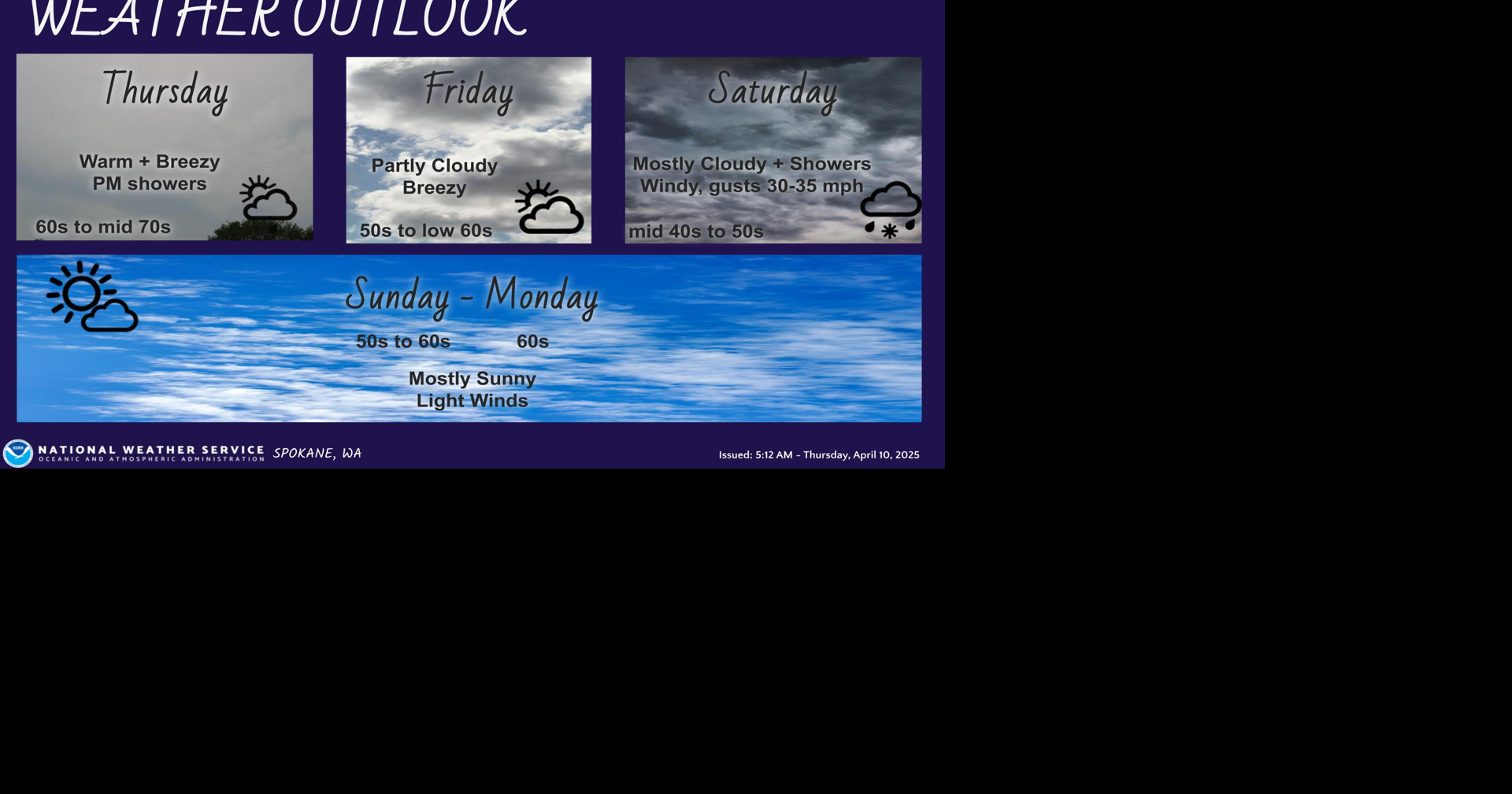 3 Day Forecast | Weather | ncwlife.com
